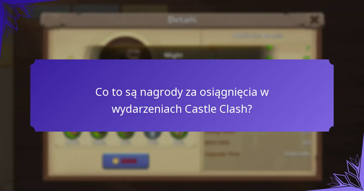 Jak wydarzenia współpracy wpływają na nagrody za osiągnięcia?