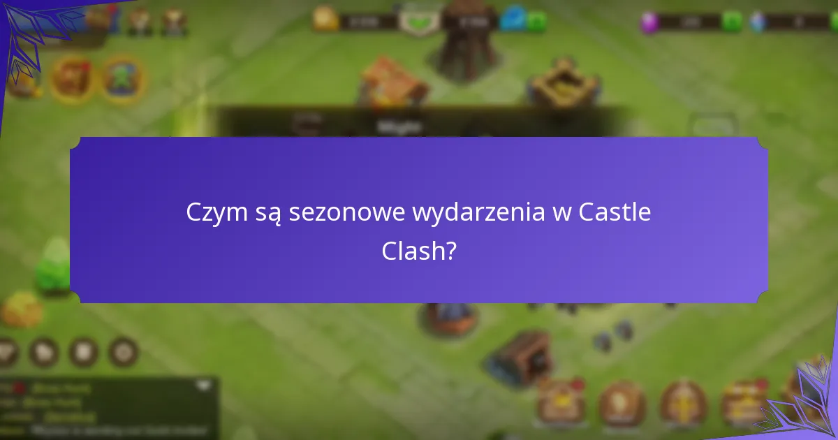 Jakie są nagrody milowe w wydarzeniach Castle Clash?