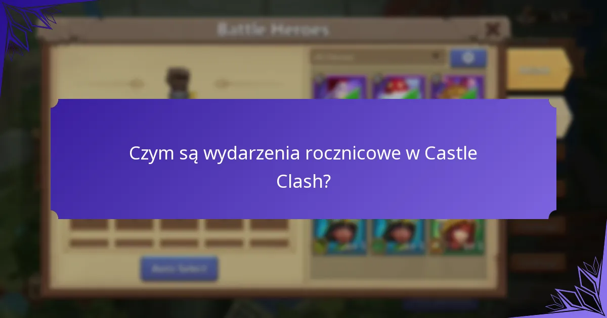 Jakie nagrody mogą zdobyć gracze podczas wydarzeń rocznicowych?