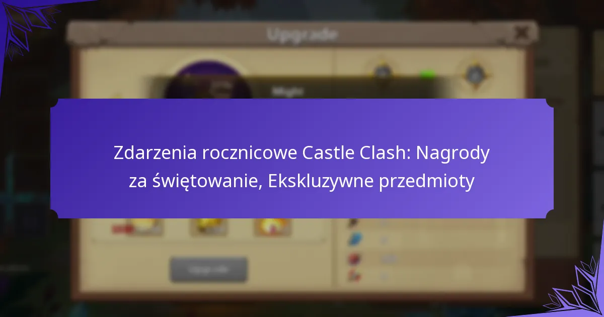 Zdarzenia rocznicowe Castle Clash: Nagrody za świętowanie, Ekskluzywne przedmioty