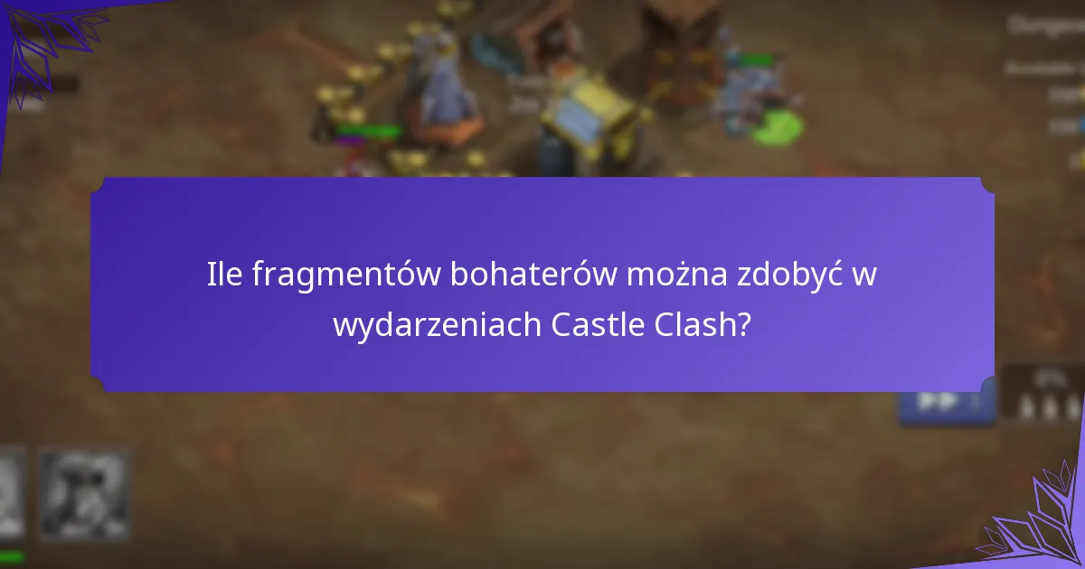 Jakie unikalne przedmioty są dostępne podczas wydarzeń Castle Clash?