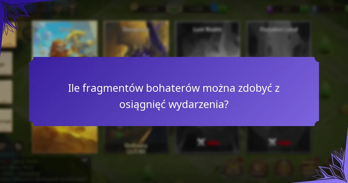 Ile fragmentów bohaterów można zdobyć z osiągnięć wydarzenia?
