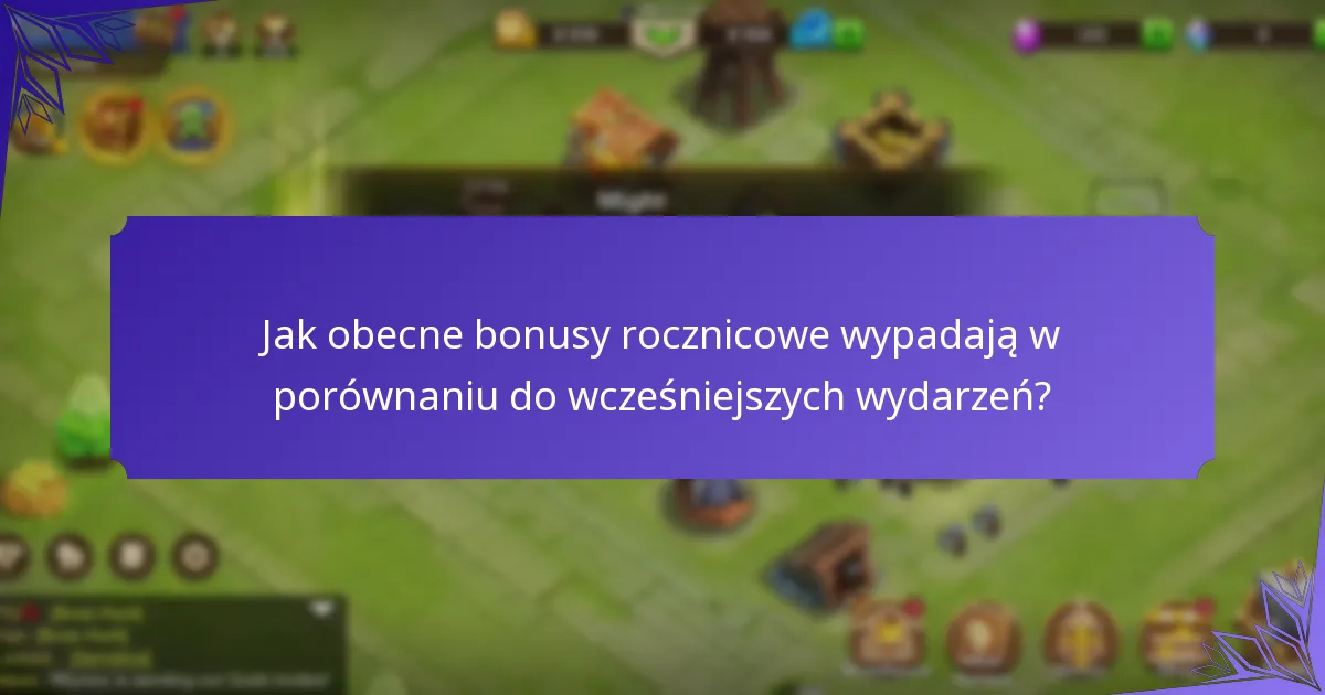 Jak gracze mogą maksymalizować swoje nagrody z codziennych bonusów za logowanie?