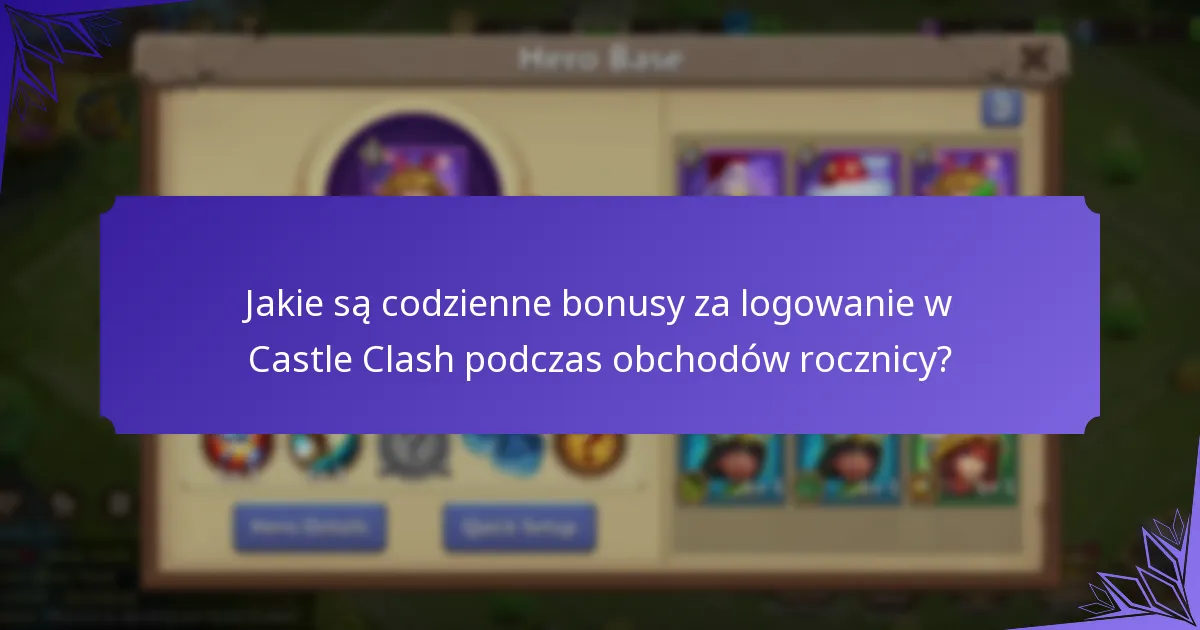 Jakie są reakcje społeczności na rocznicowe bonusy za logowanie?