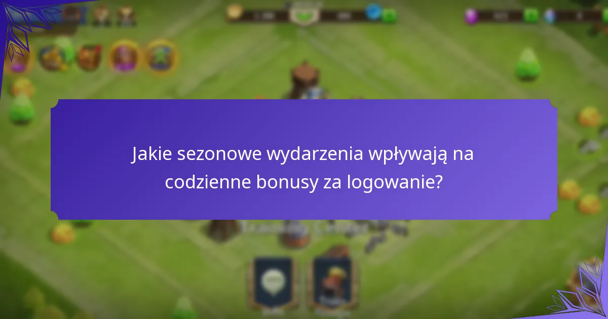 Jak fragmenty bohaterów wpływają na codzienne bonusy za logowanie?